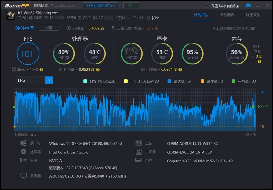 w11+265k+6400-GamePP-b1-Win64-Shipping性能统计-0.jpg